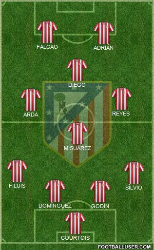 C. Atlético Madrid S.A.D. Formation 2011