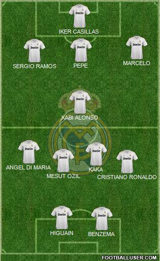 Real Madrid C.F. Formation 2011