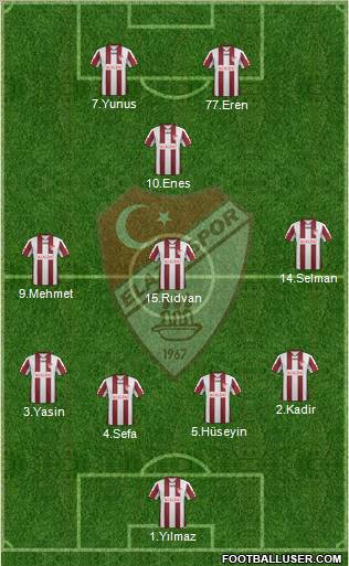Elazigspor Formation 2011