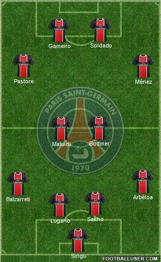Paris Saint-Germain Formation 2011