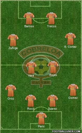 CD Cobreloa S.A.D.P. Formation 2011
