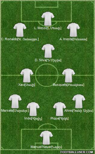 Dream Team Formation 2011