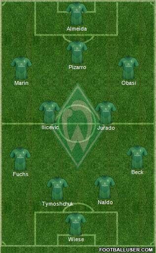Werder Bremen Formation 2011