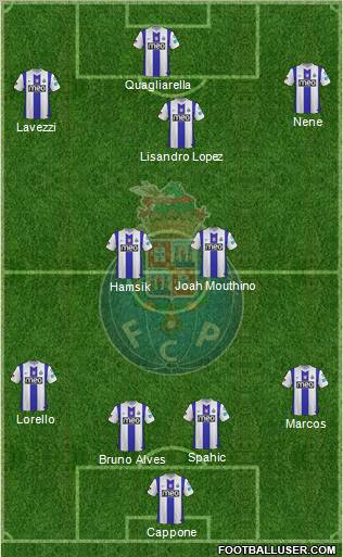 Futebol Clube do Porto - SAD Formation 2011