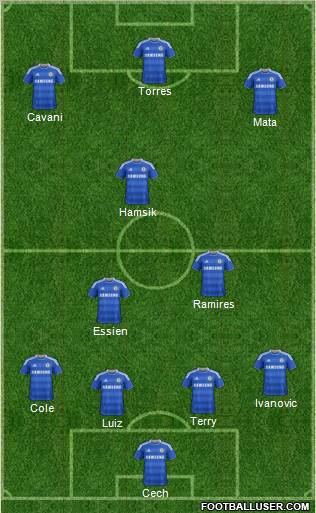 Chelsea Formation 2011