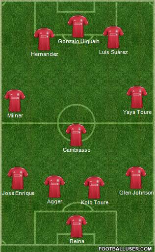 Liverpool Formation 2011