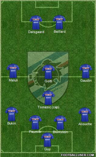 Sampdoria Formation 2011