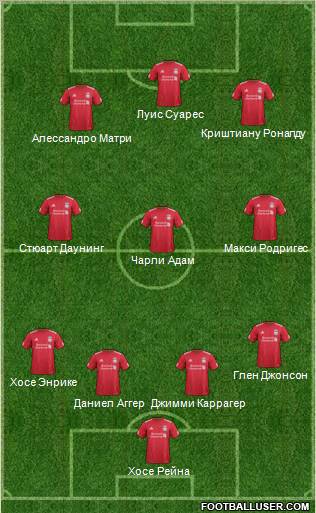 Liverpool Formation 2011