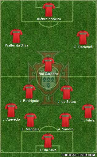 Portugal Formation 2011