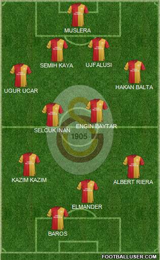 Galatasaray SK Formation 2011