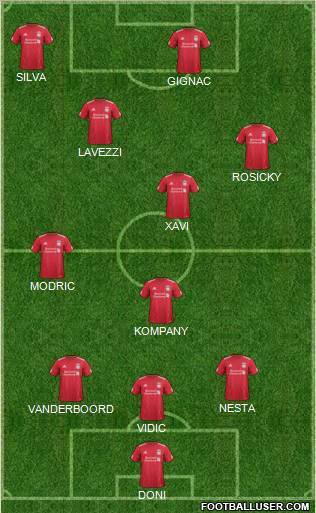 Liverpool Formation 2011