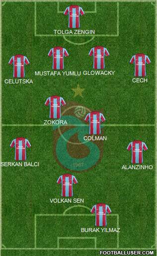 Trabzonspor Formation 2011