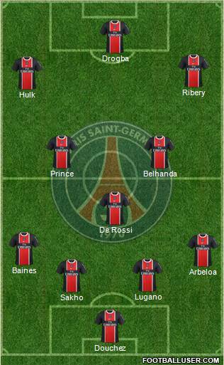 Paris Saint-Germain Formation 2011