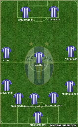 KF Tirana Formation 2011
