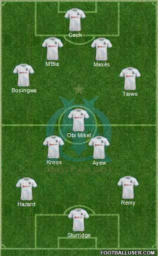 Olympique de Marseille Formation 2011