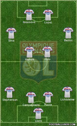 Olympique Lyonnais Formation 2011
