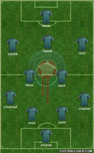 Morocco Formation 2011