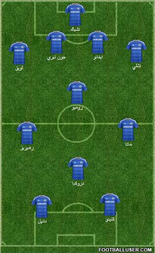 Chelsea Formation 2011