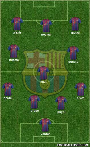 F.C. Barcelona Formation 2011