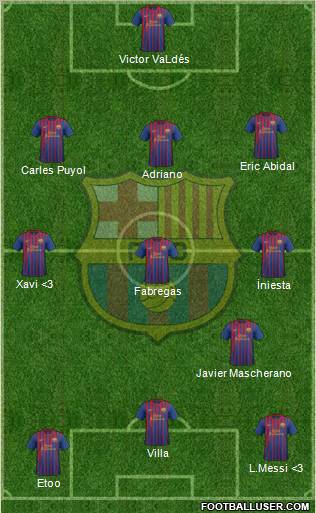 F.C. Barcelona Formation 2011