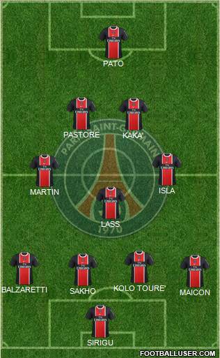 Paris Saint-Germain Formation 2011
