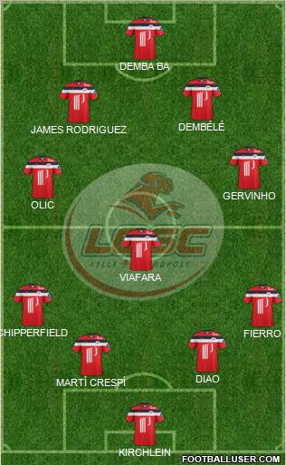 LOSC Lille Métropole Formation 2011