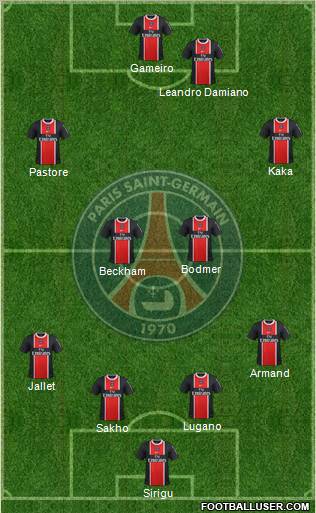 Paris Saint-Germain Formation 2011