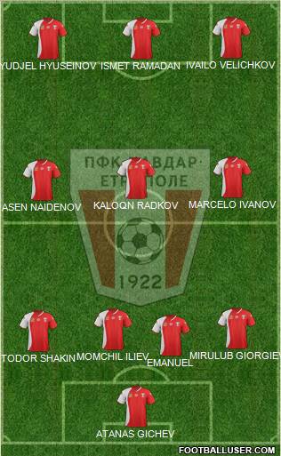 Chavdar (Etropole) Formation 2011