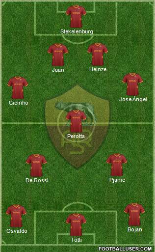 AS Roma Formation 2011