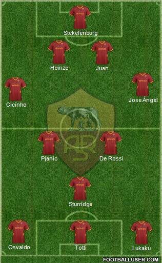 AS Roma Formation 2011