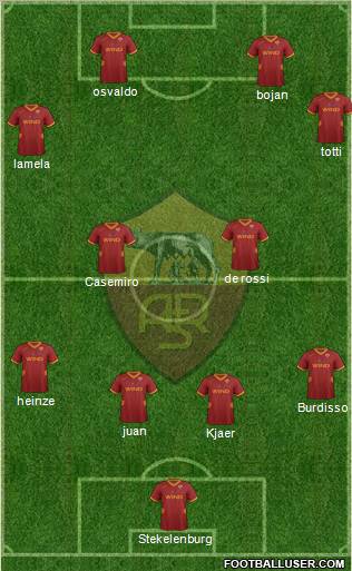 AS Roma Formation 2011