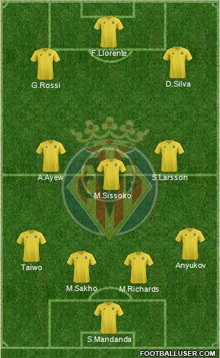 Villarreal C.F., S.A.D. Formation 2011