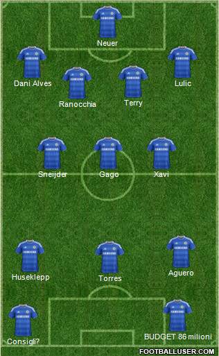 Chelsea Formation 2011