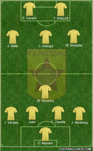 KF Partizani Tiranë Formation 2011