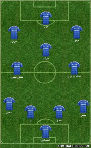Chelsea Formation 2011