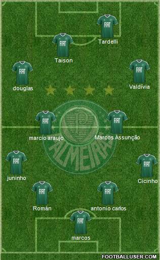 SE Palmeiras 4-2-2-2 football formation