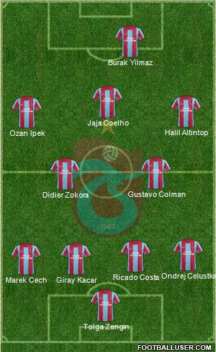 Trabzonspor Formation 2011