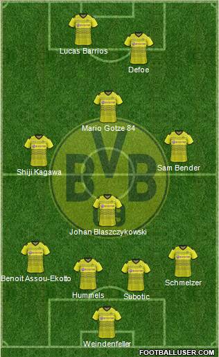 Borussia Dortmund Formation 2011