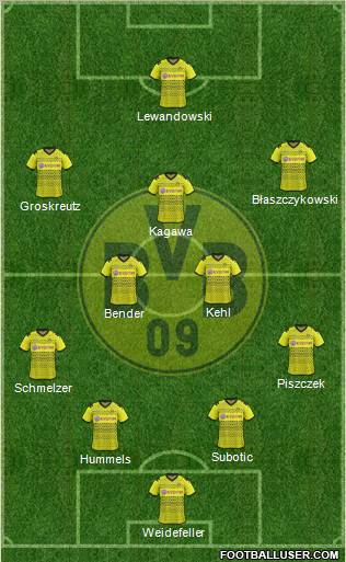Borussia Dortmund Formation 2011