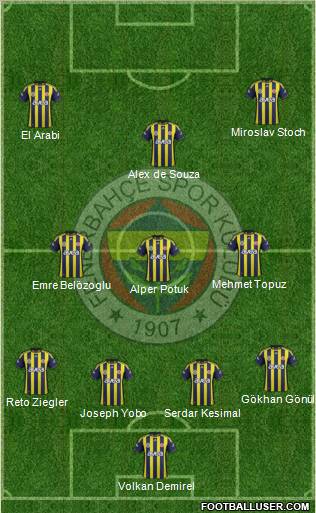 Fenerbahçe SK Formation 2011