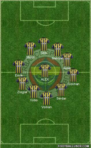 Fenerbahçe SK Formation 2011