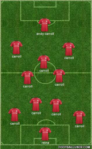 Liverpool Formation 2011