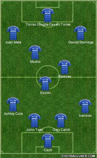 Chelsea Formation 2011