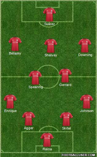 Liverpool Formation 2011