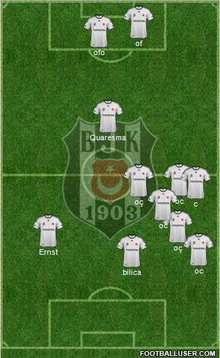 Besiktas JK Formation 2011
