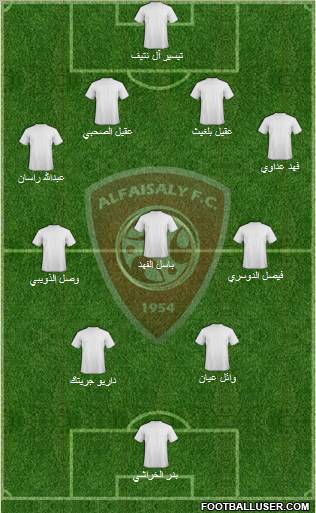 Al-Faysali (KSA) Formation 2011