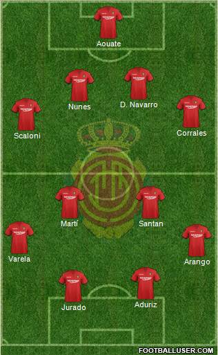 R.C.D. Mallorca S.A.D. Formation 2011