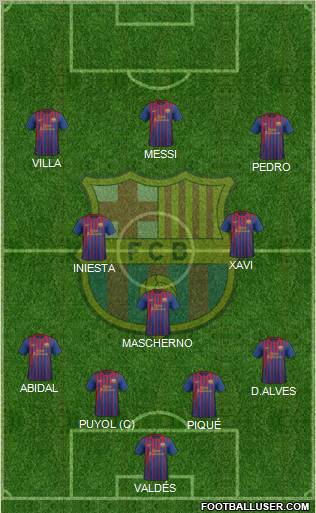F.C. Barcelona Formation 2011
