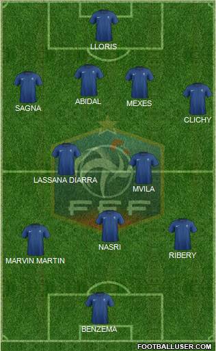 France Formation 2011