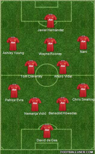 Manchester United Formation 2011
